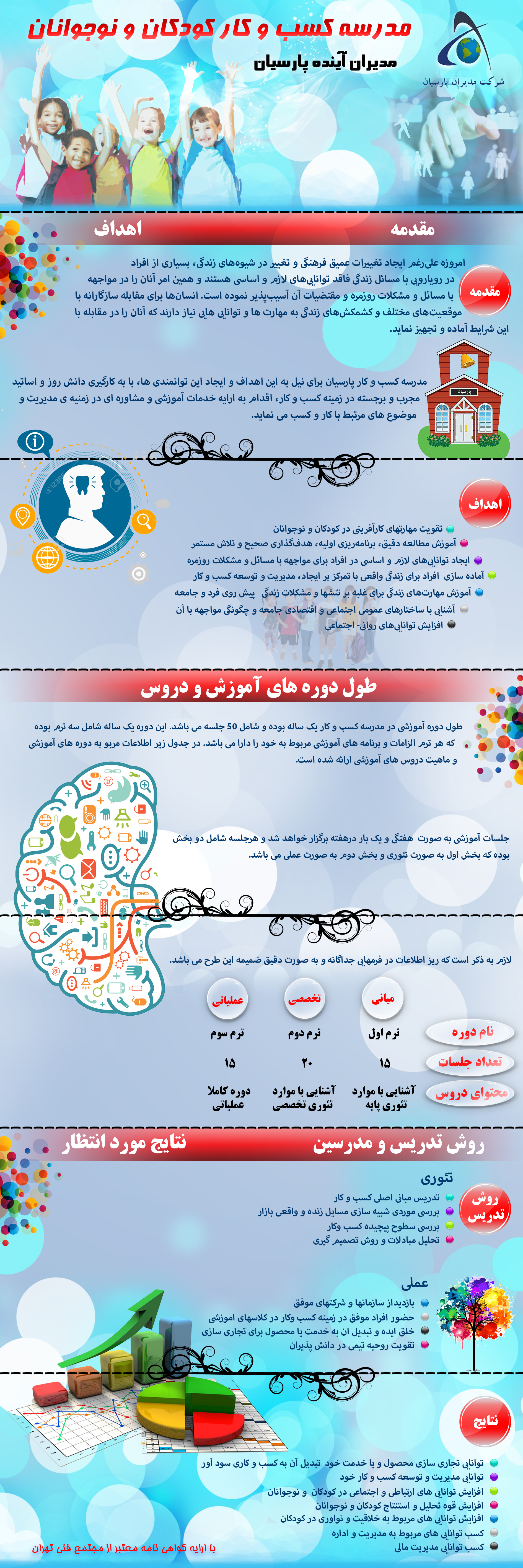 Catalog header